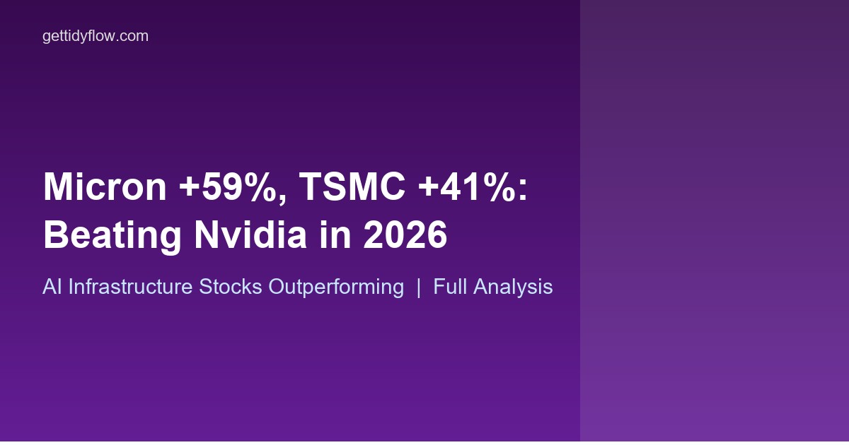 2 AI Stocks Beating Nvidia in 2026: Micron Is Up 59%, TSMC Reports 41% Revenue Growth