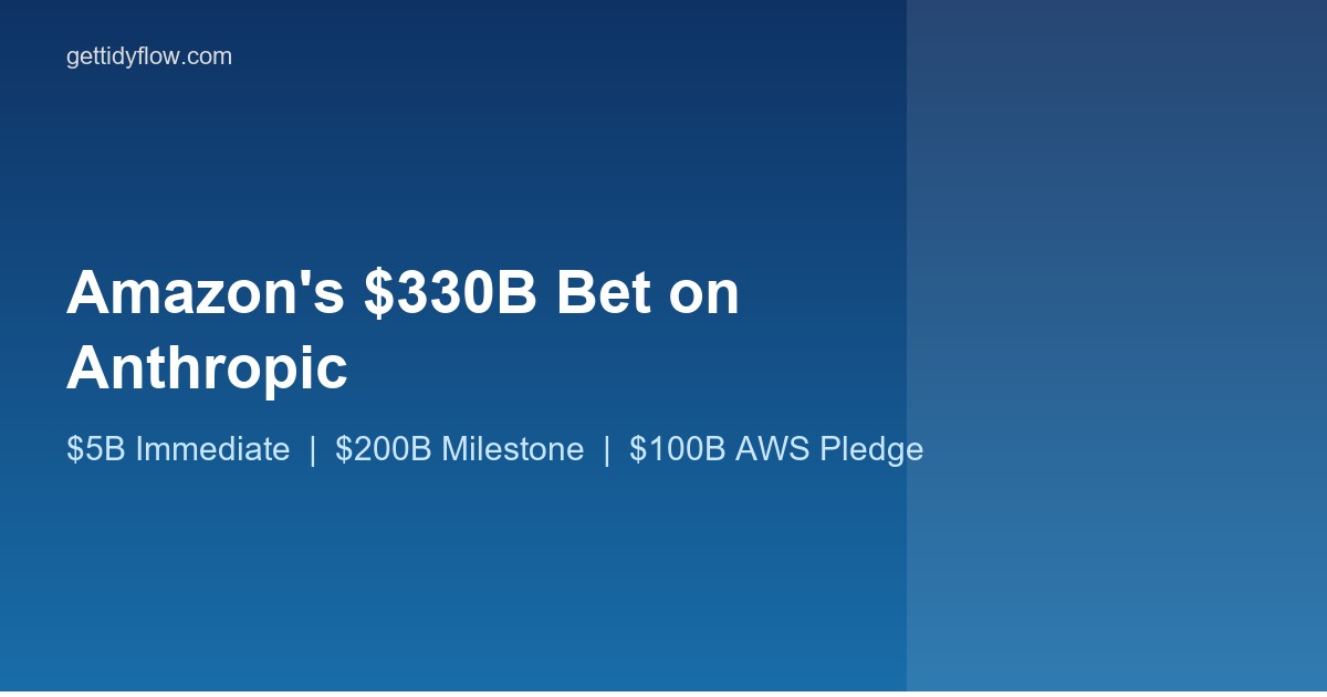 Amazon Commits Up to $330 Billion to Anthropic in Largest AI Infrastructure Bet Yet
