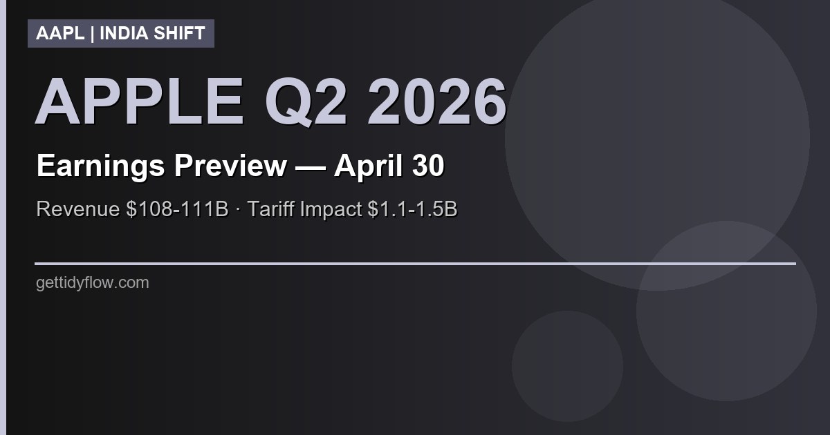 Apple Q2 2026 Earnings Preview: Tariff Headwinds, India Manufacturing Shift, and Services Growth on April 30