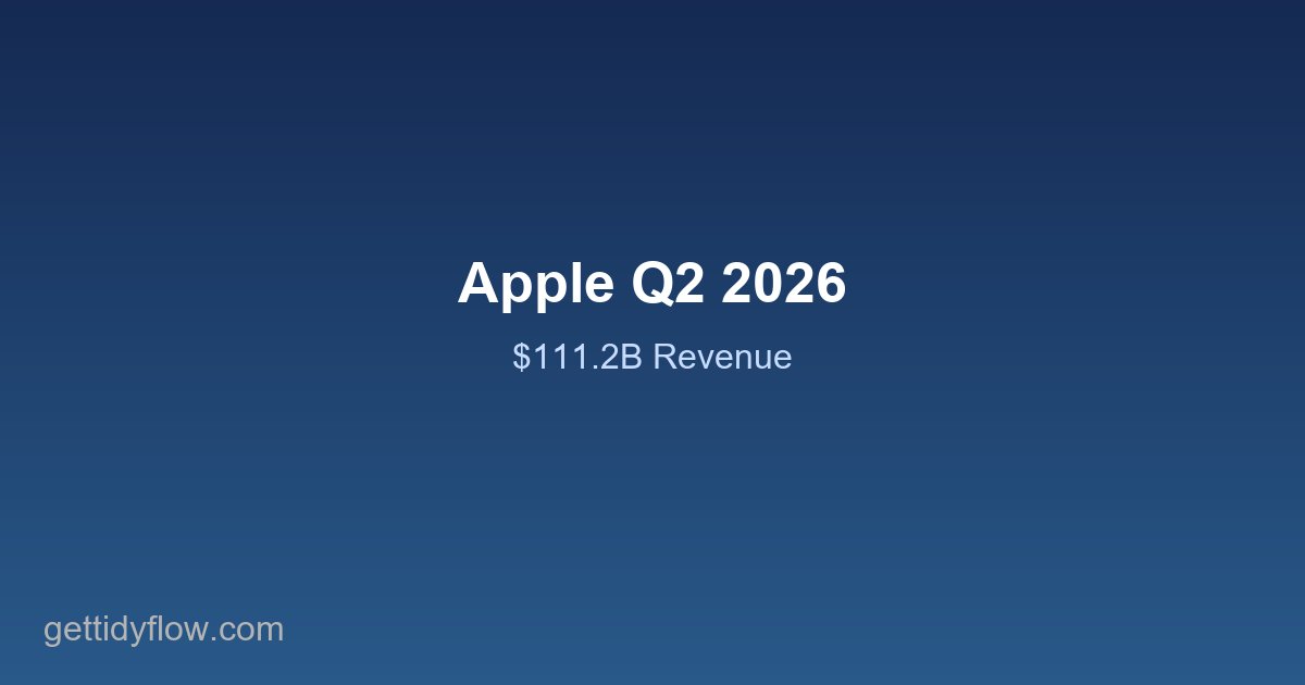 Apple Q2 2026 Earnings: Record $111.2B Revenue, iPhone and Services Drive 17% Growth