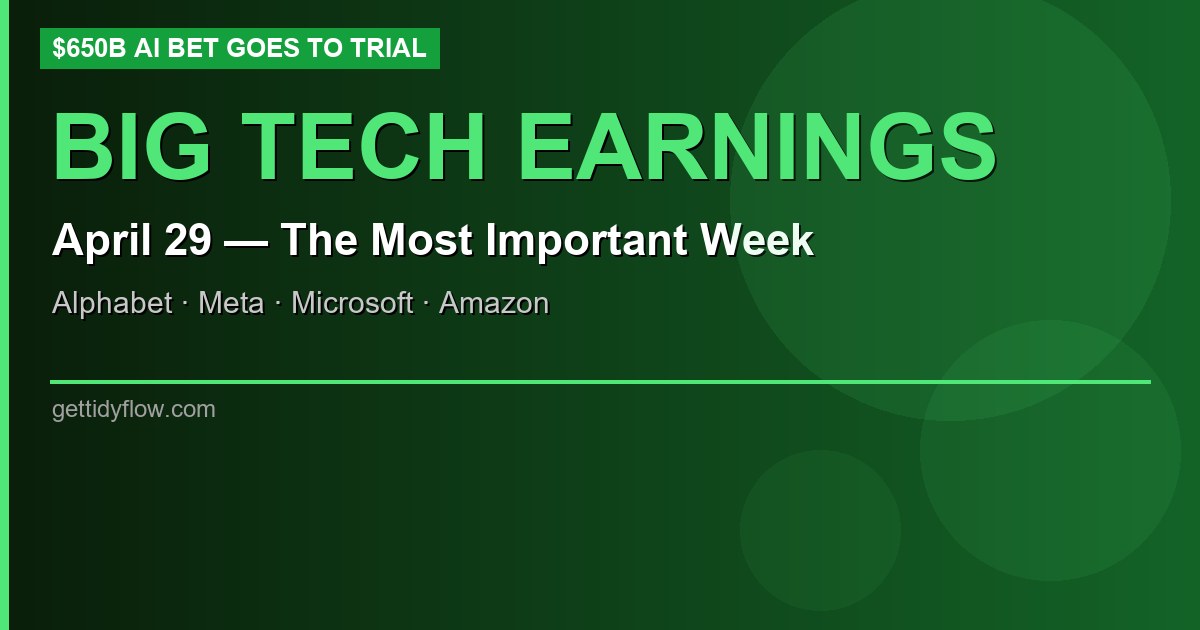 Big Tech Earnings Mega-Week: Alphabet, Meta, Microsoft, and Amazon Report April 29 — $650B AI Bet Goes to Trial
