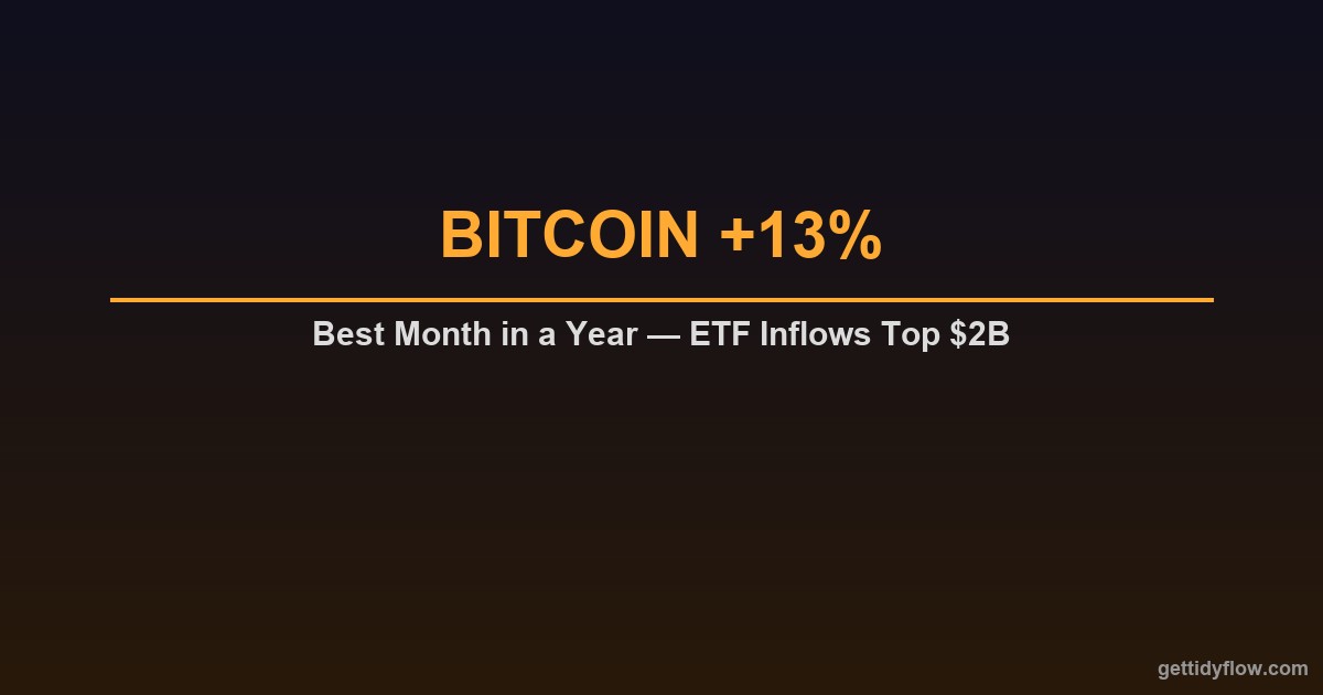 Bitcoin's Best Month in a Year: April Rally Hits 13% as Spot ETF Inflows Top $2 Billion