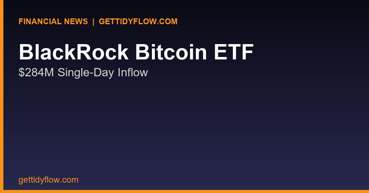 BlackRock Bitcoin ETF Records $284M Single-Day Inflow, Holdings Exceed 803,000 BTC