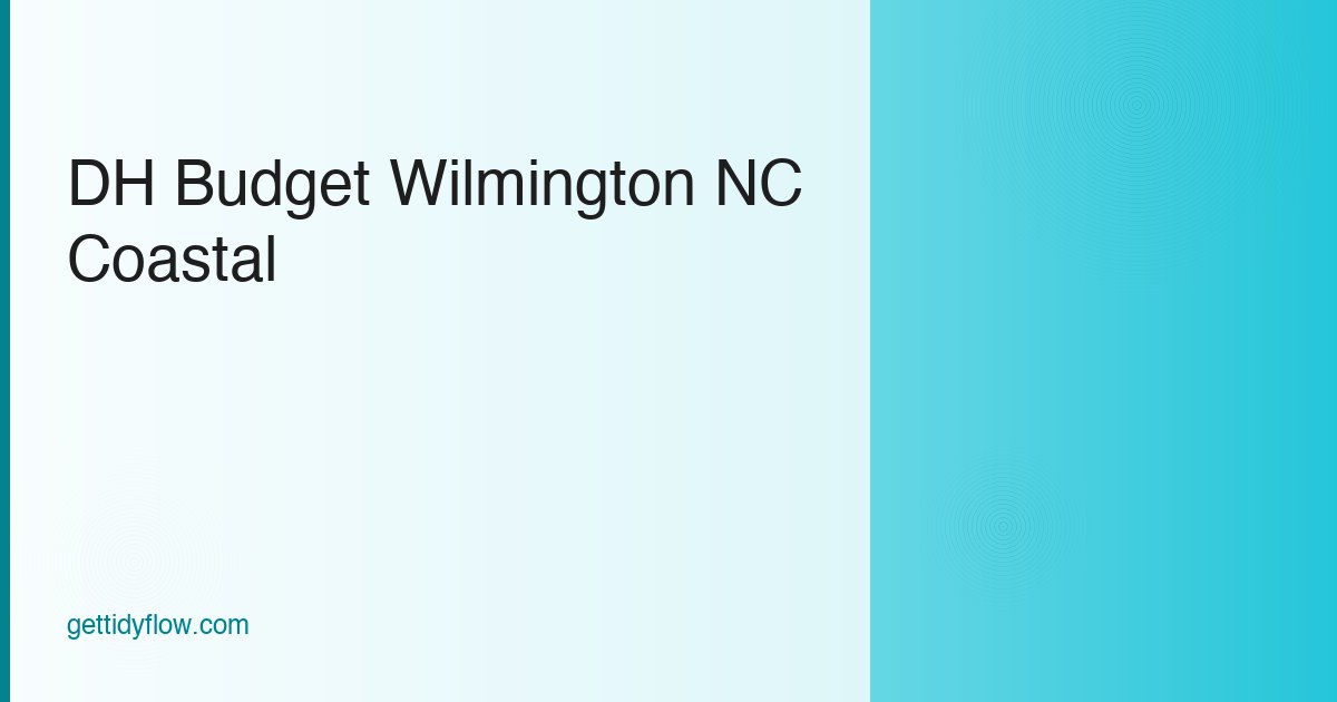 Dental Hygienist Budget Template for Wilmington, NC (2026 Guide)