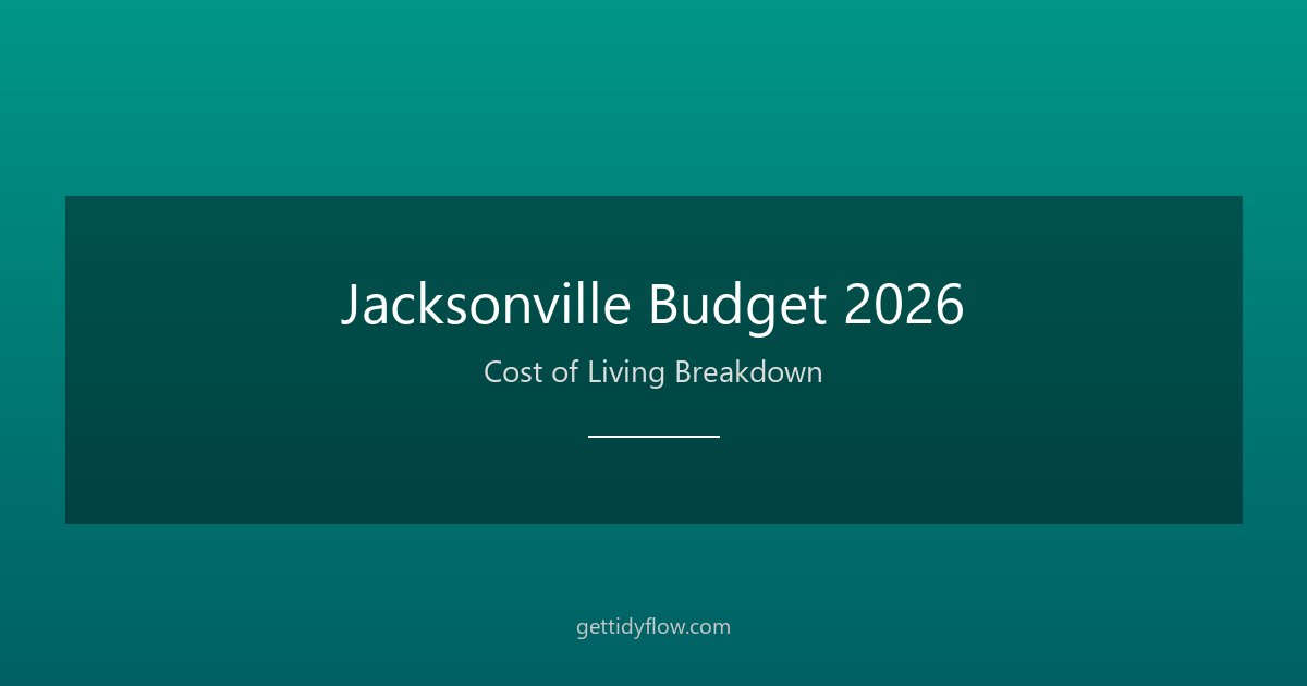 How to Budget for Living in Jacksonville (2026 Cost Breakdown)