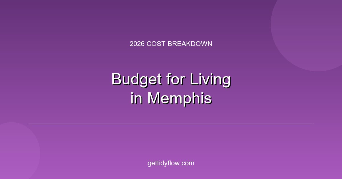 How to Budget for Living in Memphis (2026 Cost Breakdown)