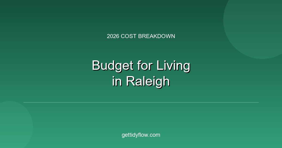 How to Budget for Living in Raleigh (2026 Cost Breakdown)