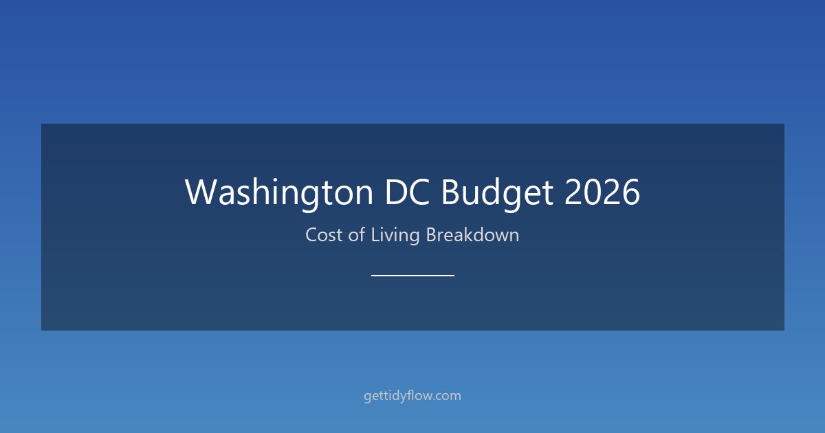 How to Budget for Living in Washington DC (2026 Cost Breakdown)
