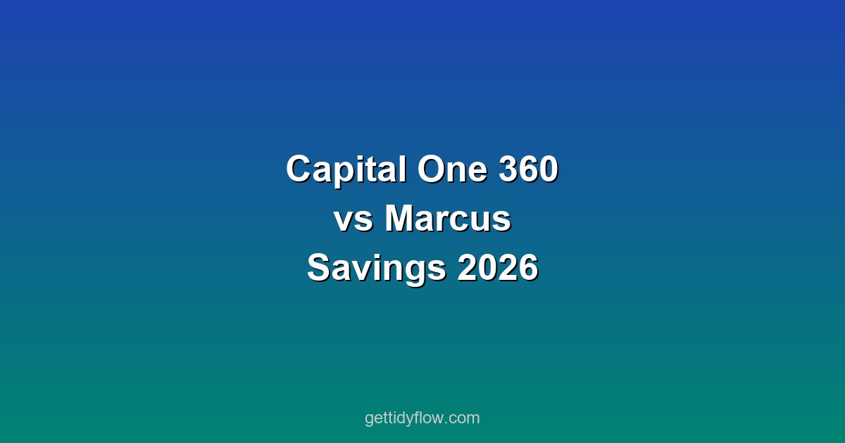 Capital One 360 vs Marcus Savings Rates 2026: APY, Fees, and Which HYSA Wins
