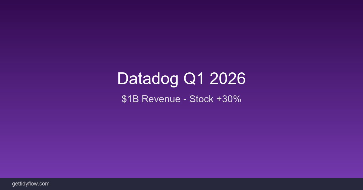 Datadog Q1 2026: Revenue Crosses $1B for First Time, Stock Surges 30% on AI-Driven Growth