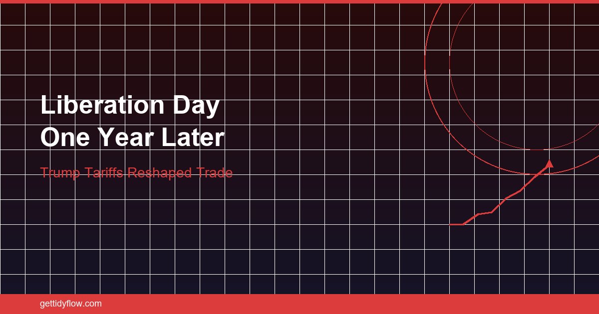Liberation Day One Year Later: How Trump's Tariffs Reshaped US Trade