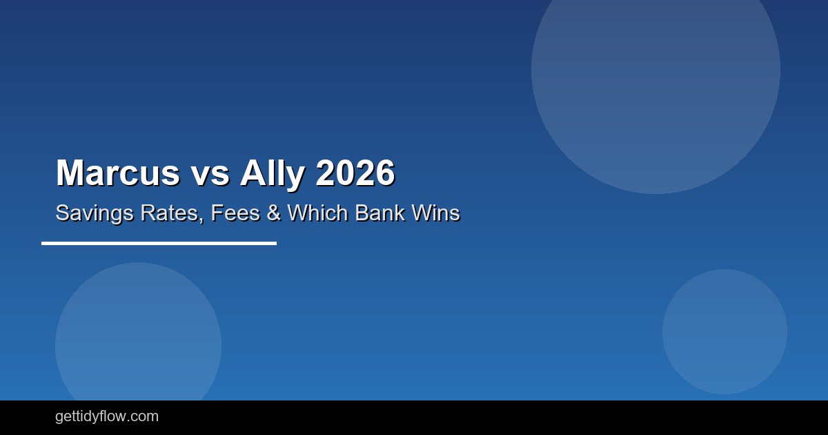 Marcus vs Ally 2026: Savings Rates, Fees, and Which Bank Wins