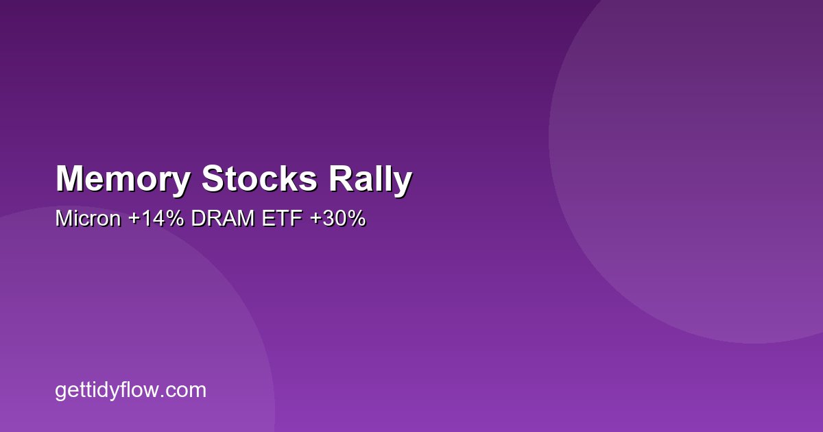 Memory Chip Stocks Explode: Micron Up 14%, DRAM ETF Surges 30% in One Week