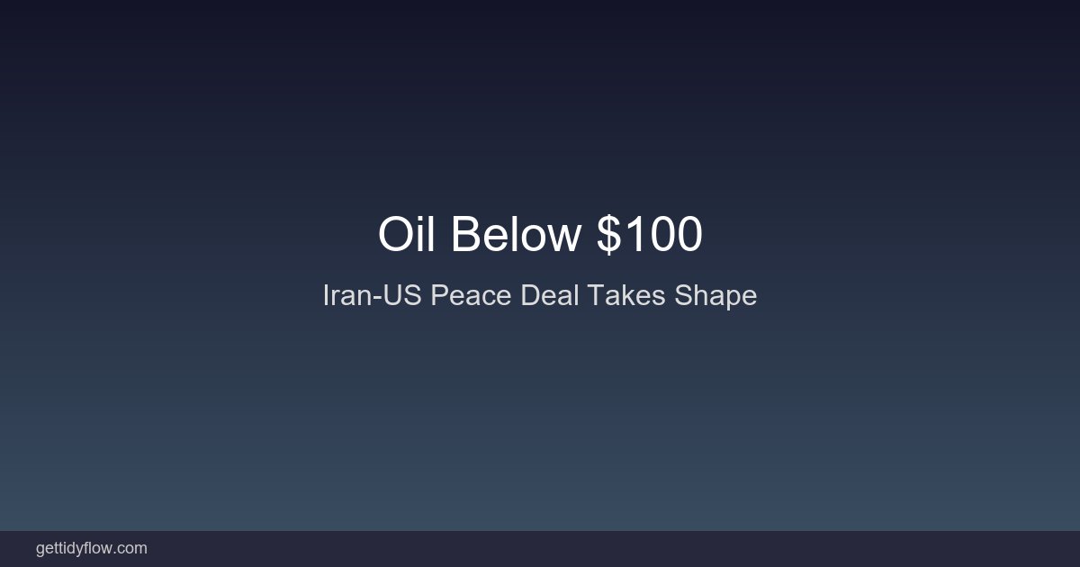 Oil Crashes Below $100: Brent Drops to $97 as Iran-US 14-Point Peace Deal Takes Shape