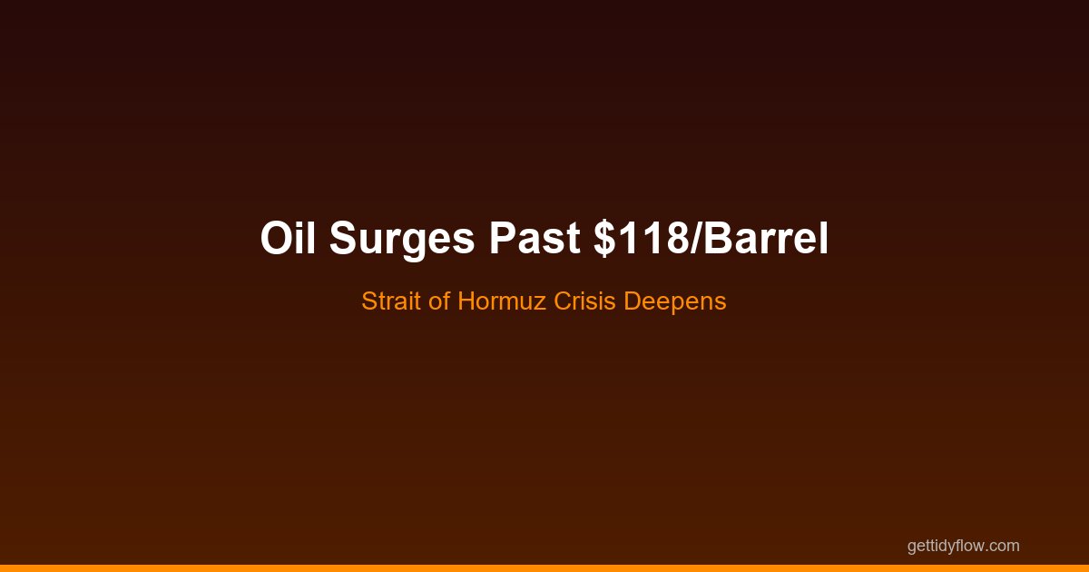 Oil Surges Past $118 as Strait of Hormuz Crisis Deepens: What It Means for Your Wallet