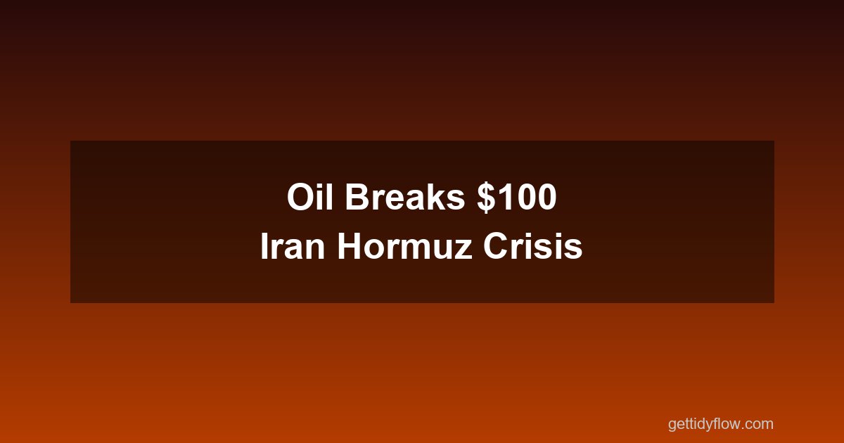 Oil Breaks $100 WTI for First Time Since March as Iran Hormuz Stalemate Drags On