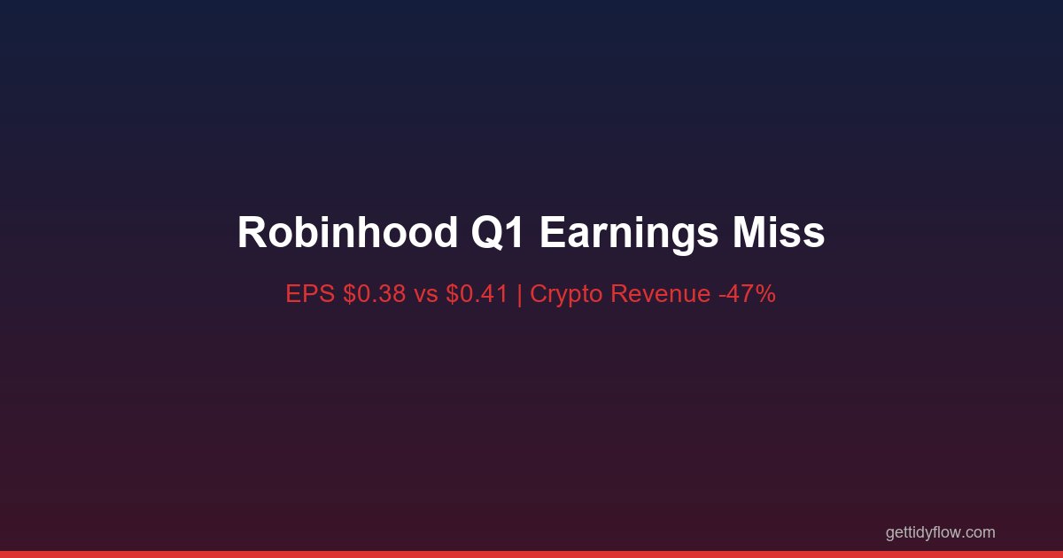 Robinhood Q1 2026 Earnings Miss: Revenue Falls Short as Crypto Trading Plunges 47%
