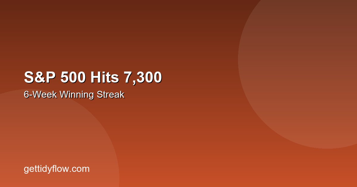 S&P 500 Hits 7,400 in Longest Winning Streak Since October 2024 — Six Weeks of Gains