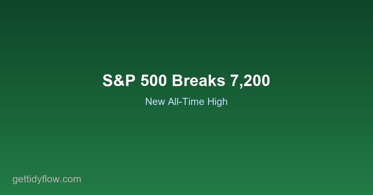 S&P 500 Breaks 7,200 for the First Time as Apple Earnings Fuel May Rally