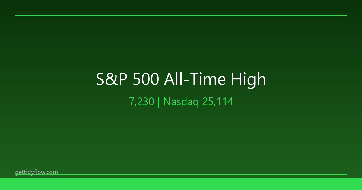 S&P 500 and Nasdaq Close at All-Time Highs: What Drove the Rally in the First Week of May 2026