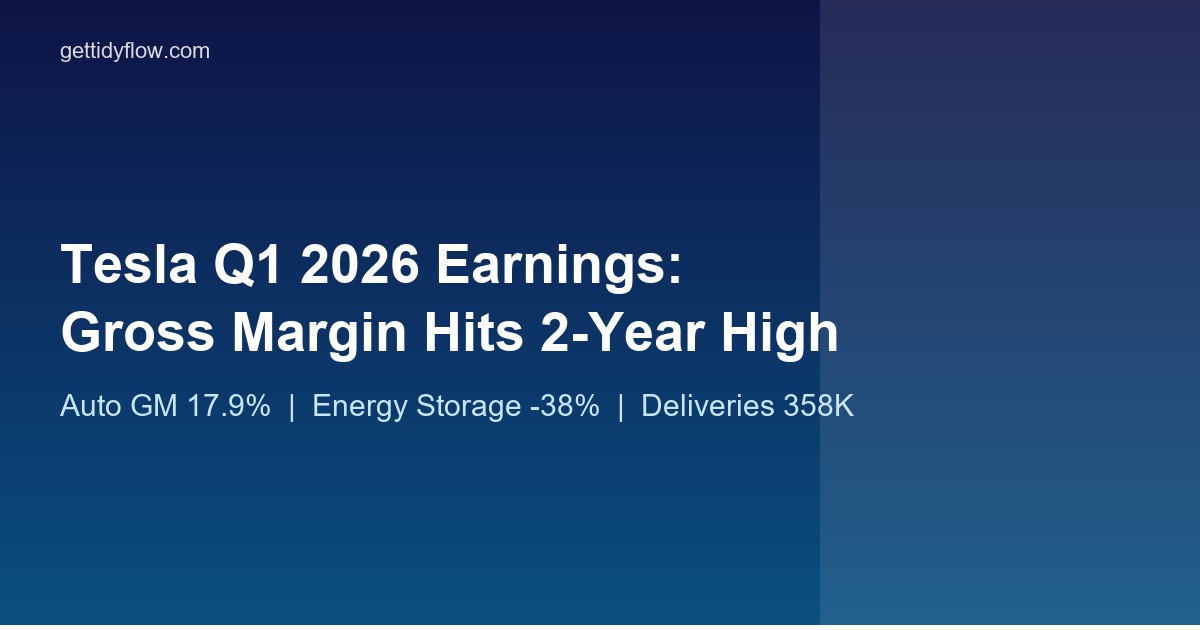 Tesla Q1 2026 Earnings: Gross Margin Hits 2-Year High as Energy Storage Falls 38%