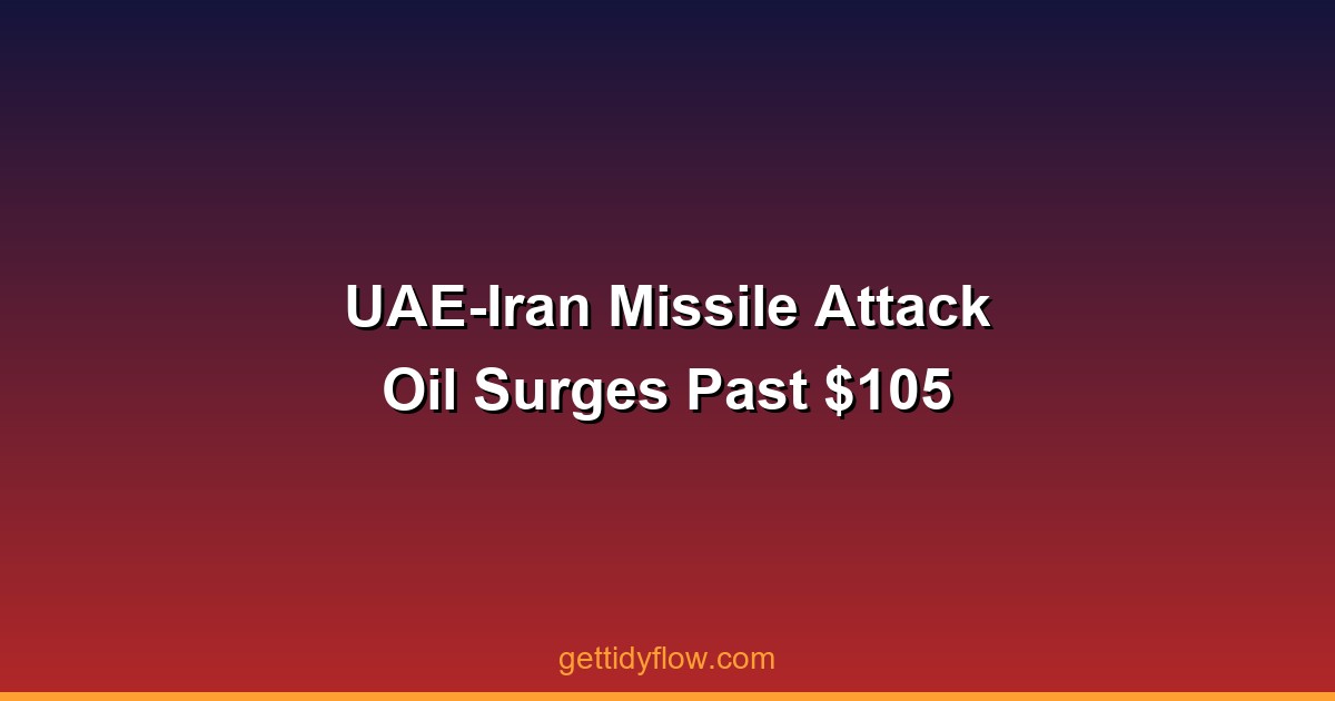 UAE Intercepts Iranian Missiles as Ceasefire Fractures: Oil Surges Past $105, Stocks Sell Off