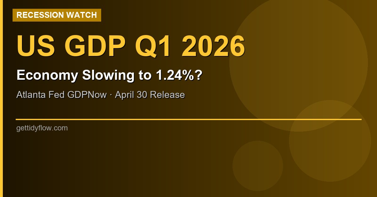 US GDP Q1 2026 Advance Estimate Due April 30: Atlanta Fed's GDPNow Points to Sharp Slowdown to 1.2%