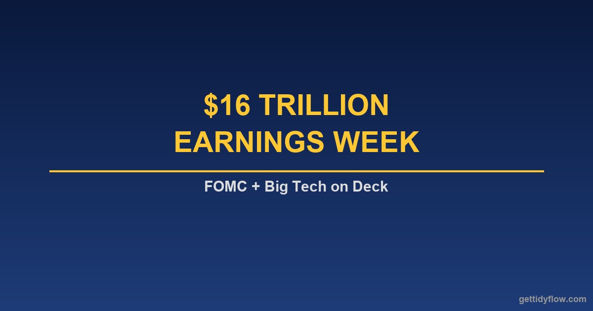 Wall Street's $16 Trillion Earnings Week: FOMC + Big Tech on Deck