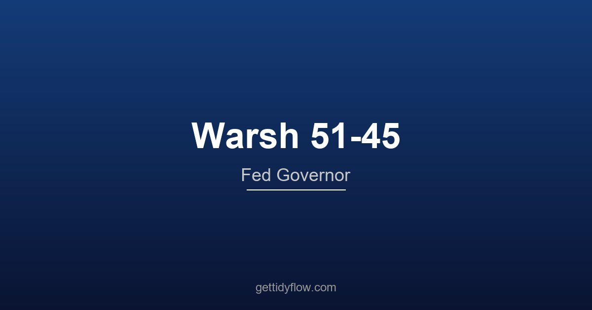Senate Confirms Warsh as Fed Governor 51-45 — Chair Vote Expected by May 15
